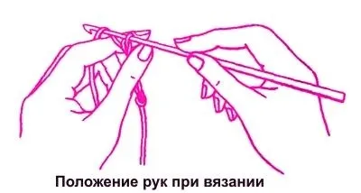 Ази в'язання гачком в картинках для початківців з відео (в картинках) Ази в'язання гачком в картинках для початківців з відео