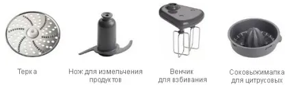 Як вибрати кухонний комбайн - статті, обговорення (дає можливість отримати) Як вибрати кухонний комбайн - статті, обговорення