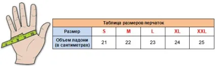 Як вибрати рукавички для фітнесу