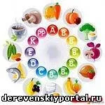 Біовіт - добавка до корму для тварин, сільське життя