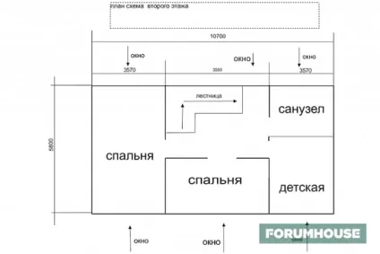 Блок-кімнати - різновид модульного будівництва, випробувана умільцями порталу (випробувана) Блок-кімнати - різновид модульного будівництва, випробувана умільцями порталу