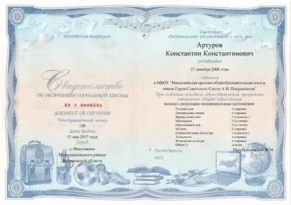 Бланки свідоцтв початкової освіти (свідоцтв) Бланки свідоцтв початкової освіти