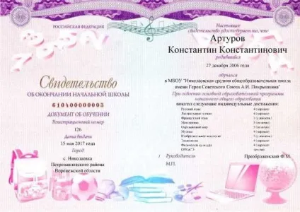 Бланки свідоцтв початкової освіти (бланки) Бланки свідоцтв початкової освіти