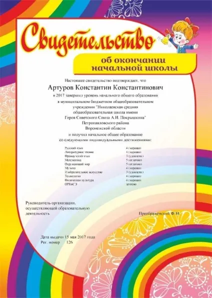 Бланки свідоцтв початкової освіти (початкового) Бланки свідоцтв початкової освіти