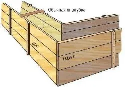 креслення опалубки