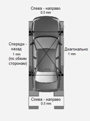 Часті питання (faq) hunter engeeniring