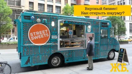 Що потрібно щоб відкрити шаурму