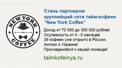 Що потрібно щоб відкрити шаурму