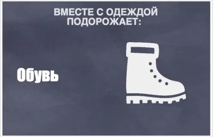 Що подорожчає в 2015 році і чому - чтиво - сібдепо (новини Бердянськ) Що подорожчає в 2015 році і чому - чтиво - сібдепо