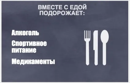 Що подорожчає в 2015 році і чому - чтиво - сібдепо (покупки) Що подорожчає в 2015 році і чому - чтиво - сібдепо