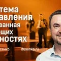 Що таке - helicopter view