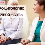 Що таке мамографія молочної залози (таке) Що таке мамографія молочної залози