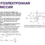 Що таке агрегат, значення слова агрегат, агрегат це, політехнічний словник термінів і понять (Автоелектронна емісія тунельна) Що таке агрегат, значення слова агрегат, агрегат це, політехнічний словник термінів і понять