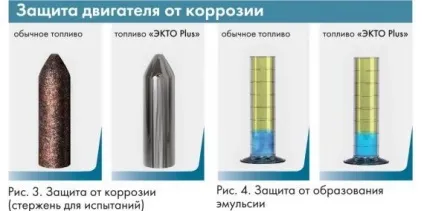 Що таке екто бензин чи варто його заливати твій АВТОПУЛЬС (характер) Що таке екто бензин чи варто його заливати твій АВТОПУЛЬС