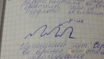 Що таке протодиастолический період, чому він дорівнює