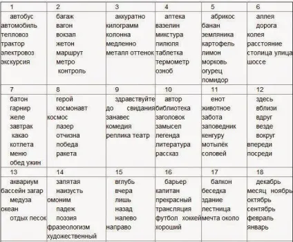 Що таке одноліток