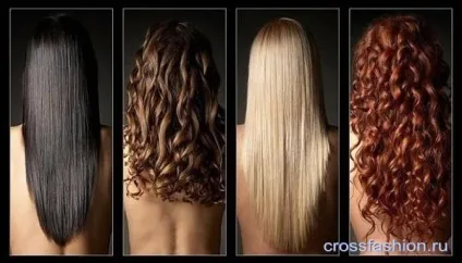 Crossfashion group - що позначають цифри на тюбику професійної фарби (як Новомосковскть номер професійної фарби) Crossfashion group - що позначають цифри на тюбику професійної фарби