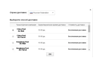 Що замовити на аліекспресс щоб вигідно продати бізнес ідеї (Аліекспресс доларів магазинах) Що замовити на аліекспресс щоб вигідно продати бізнес ідеї