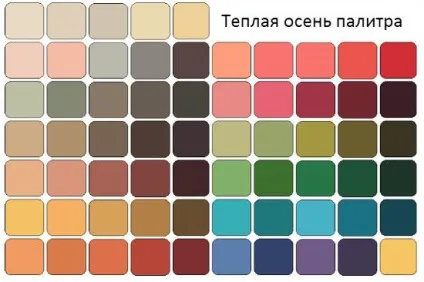 Кольоротип осінь (фото)
