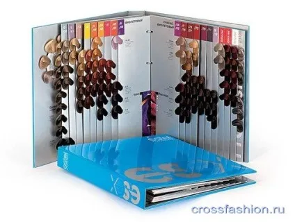 Crossfashion group - що позначають цифри на тюбику професійної фарби (crossfashion) Crossfashion group - що позначають цифри на тюбику професійної фарби