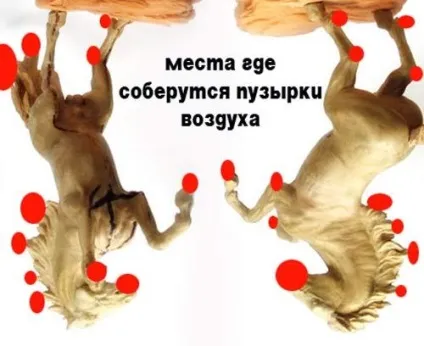Робимо гумову форму
