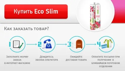 Дієта на курячої грудях - думка дієтолога, поради