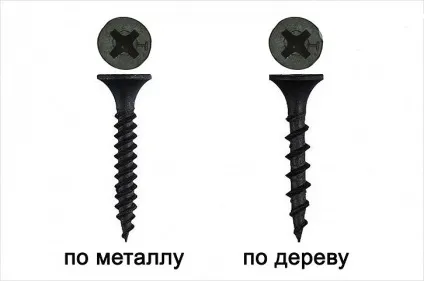 Діаметр свердла для саморізів, побудуй свій будинок! (Діаметр свердла для саморізів) Діаметр свердла для саморізів, побудуй свій будинок!
