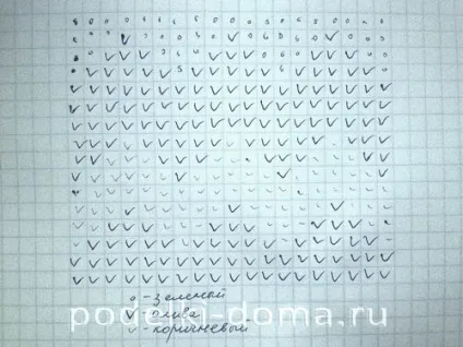 Дитяча кофточка з капюшоном спицями (схеми і опис), коробочка ідей і майстер-класів