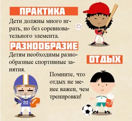 Дитячий фітнес спорт для дітей, наукові дослідження, рекомендації педіатрів і інфографіка (справі силовий тренінг) Дитячий фітнес спорт для дітей, наукові дослідження, рекомендації педіатрів і інфографіка