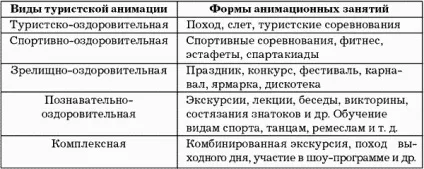 Доповнення турбізнесу анімація, роби гроші (анімація) Доповнення турбізнесу анімація, роби гроші