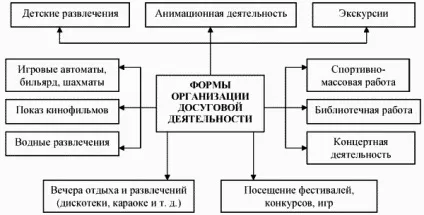 Доповнення турбізнесу анімація, роби гроші (просування вашої послуги) Доповнення турбізнесу анімація, роби гроші