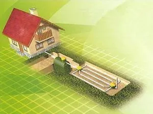 Каналізація для заміського будинку що вибрати, популярні варіанти, ціна (вибрати) Каналізація для заміського будинку що вибрати, популярні варіанти, ціна