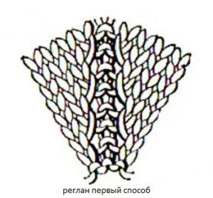 Як в'язати реглан спицями шістсот рад