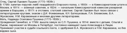 Як звали батьків Пушкіна