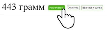 Калькулятор калорій онлайн - лічильник калорійності (онлайн) Калькулятор калорій онлайн - лічильник калорійності