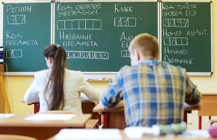 Як звуть достоевского