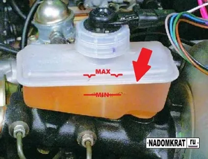 Як замінити гальмівну рідину на ВАЗ 2114 поміняти може кожен