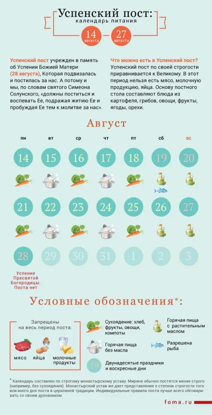 Календар Успенського поста 2017 - православний журнал - Фома