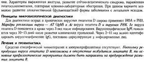 Екологія мікроорганізмів 2 (екологія) Екологія мікроорганізмів 2