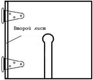 Енциклопедія технологій і методик - як виростити квадратний кавун (корисні) Енциклопедія технологій і методик - як виростити квадратний кавун