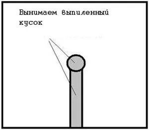 Енциклопедія технологій і методик - як виростити квадратний кавун (саморобки) Енциклопедія технологій і методик - як виростити квадратний кавун