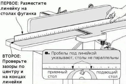 електричний фуганок