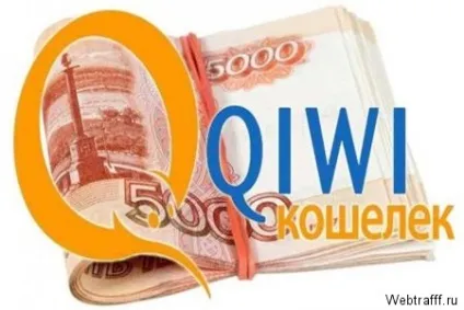 Електронні гроші - види і як їх заробити (гроші) Електронні гроші - види і як їх заробити