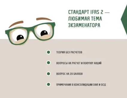 Іспит ДипІФР грудень 2016