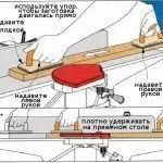 Фуганок - настройка і прийоми роботи - вироби своїми руками (роботи) Фуганок - настройка і прийоми роботи - вироби своїми руками