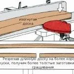 Фуганок - настройка і прийоми роботи - вироби своїми руками (фуганок) Фуганок - настройка і прийоми роботи - вироби своїми руками