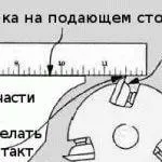 Фуганок - настройка і прийоми роботи - вироби своїми руками (настройка) Фуганок - настройка і прийоми роботи - вироби своїми руками