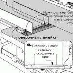 Фуганок - настройка і прийоми роботи - вироби своїми руками (вироби) Фуганок - настройка і прийоми роботи - вироби своїми руками