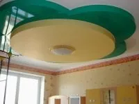 Фігурні стелі з гіпсокартону