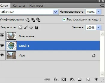 Фентезі в фотошопі